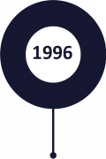 1996 1996