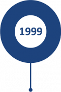 1999 1999