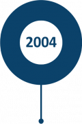 2004 2004