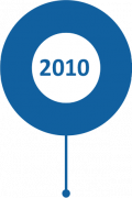 2010 2010
