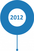 2012 2012