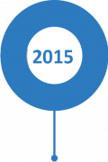 20151 20151