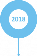 2018 2018