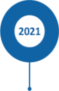 2021 ulysse transport handicap histoire
